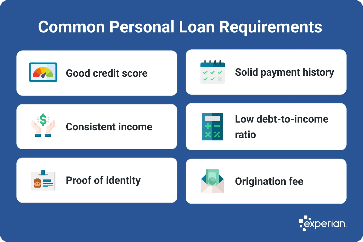 Things to Consider Before Applying for a Personal Loan